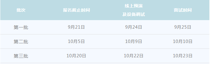 2022年華南師范大學(xué)非全日制工商管理碩士（MBA）提前面試方案