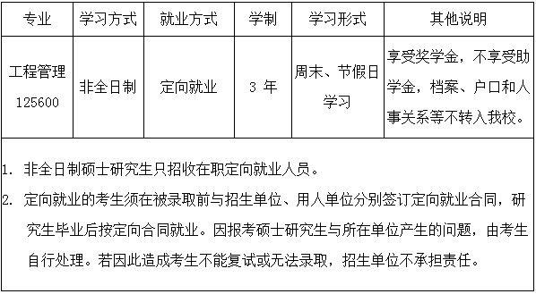 2022年華僑大學(xué)工程管理碩士（MEM）招生簡章