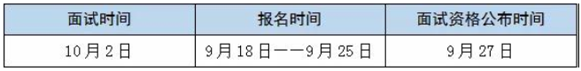 2022年廣東財(cái)經(jīng)大學(xué)MBA提前面試通知 2022年廣東財(cái)經(jīng)大學(xué)MBA提前面試通知