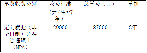 2022年華南理工大學(xué)公共管理碩士(MPA)招生簡(jiǎn)章 2022年華南理工大學(xué)公共管理碩士(MPA)招生簡(jiǎn)章