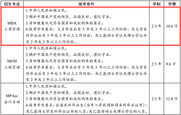 2022年武漢理工大學(xué)非全日制工商管理碩士(MBA)招生簡(jiǎn)章 2022年武漢理工大學(xué)非全日制工商管理碩士(MBA)招生簡(jiǎn)章