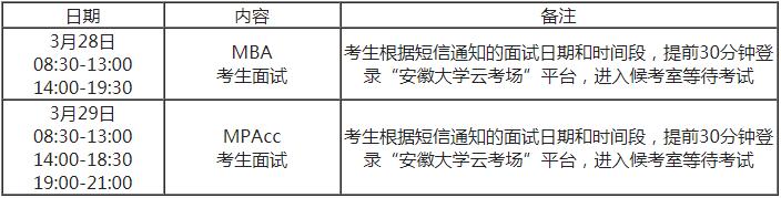 安徽大學(xué)商學(xué)院2021年MBA項目復(fù)試錄取實(shí)施方案 安徽大學(xué)商學(xué)院2021年MBA項目復(fù)試錄取實(shí)施方案