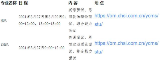 貴州大學(xué)管理學(xué)院2021年MBA/EMBA項目復(fù)試錄取實施方案 貴州大學(xué)管理學(xué)院2021年MBA/EMBA項目復(fù)試錄取實施方案