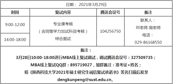 陜西科技大學(xué)2021年MBA項(xiàng)目復(fù)試錄取工作安排 陜西科技大學(xué)2021年MBA項(xiàng)目復(fù)試錄取工作安排