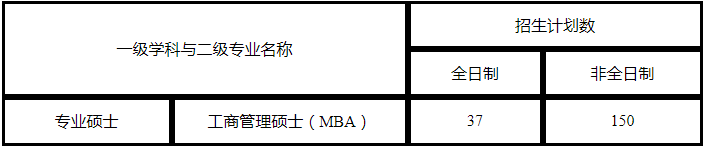 南昌大學(xué)經(jīng)濟(jì)管理學(xué)院2021年MBA項(xiàng)目復(fù)試錄取工作安排