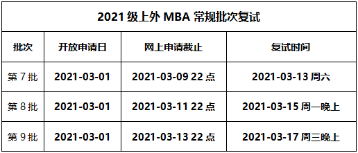 上海外國語大學(xué)2021年MBA項(xiàng)目復(fù)試錄取工作安排