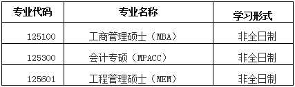 北京科技大學2021年工商管理碩士（MBA）項目調(diào)劑公告