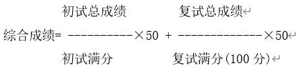 廣西師范大學(xué)2021年MBA項目復(fù)試內(nèi)容、復(fù)試分?jǐn)?shù)線及復(fù)試成績計算