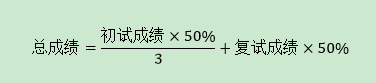 廣東工業(yè)大學(xué)2021年MBA項(xiàng)目復(fù)試內(nèi)容、復(fù)試分?jǐn)?shù)線及復(fù)試成績(jī)計(jì)算
