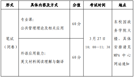 中山大學(xué)2021年公共管理碩士MPA項(xiàng)目復(fù)試內(nèi)容及復(fù)試時(shí)間