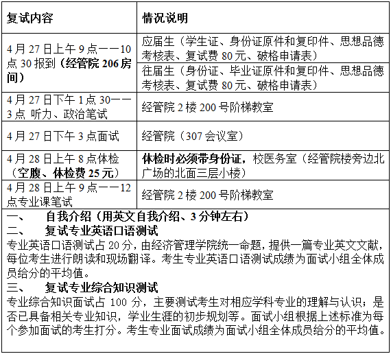 2021年江蘇科技大學(xué)會(huì)計(jì)碩士MPAcc項(xiàng)目復(fù)試內(nèi)容及復(fù)試時(shí)間