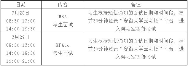 2021年安徽大學(xué)會計(jì)碩士MPAcc項(xiàng)目復(fù)試內(nèi)容及復(fù)試時(shí)間
