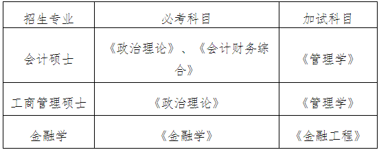 2021年云南師范大學(xué)會(huì)計(jì)碩士MPAcc項(xiàng)目復(fù)試內(nèi)容及復(fù)試時(shí)間 2021年云南師范大學(xué)會(huì)計(jì)碩士MPAcc項(xiàng)目復(fù)試內(nèi)容及復(fù)試時(shí)間