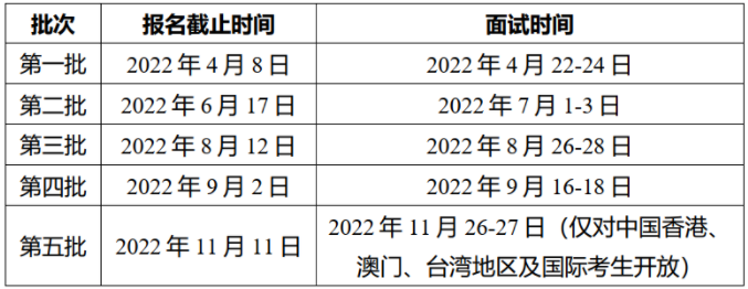 清華大學2023級康奈爾雙學位金融MBA招生簡章 清華大學2023級康奈爾雙學位金融MBA招生簡章