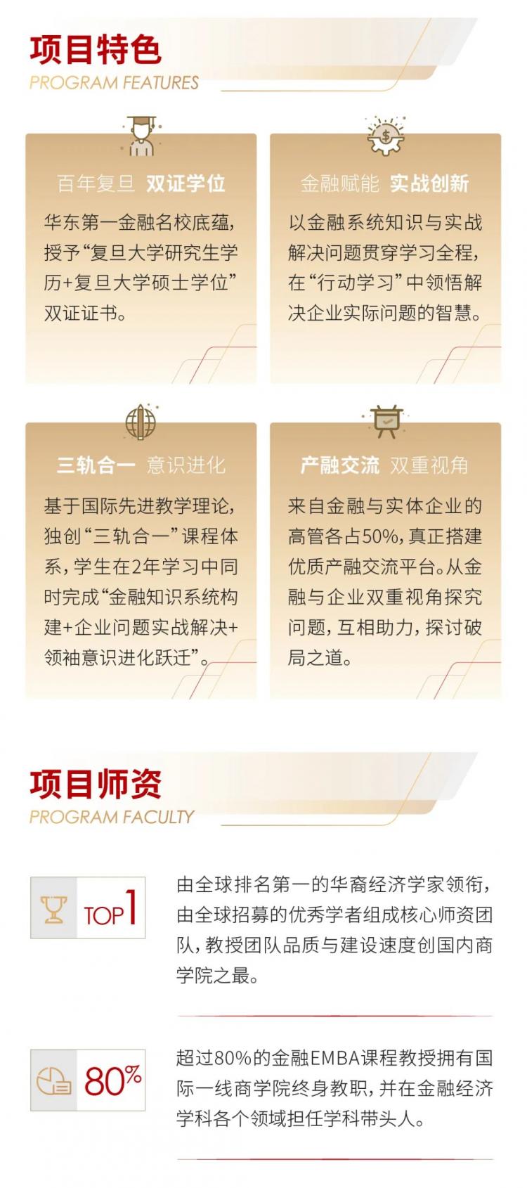 復(fù)旦大學(xué)2023級金融EMBA項目招生簡章