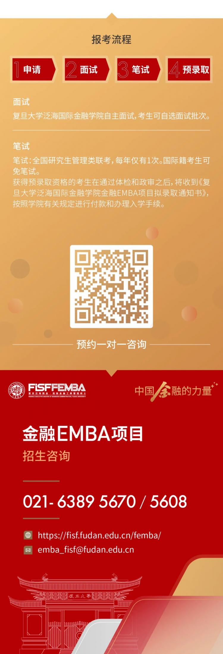 復(fù)旦大學(xué)2023級金融EMBA項目招生簡章