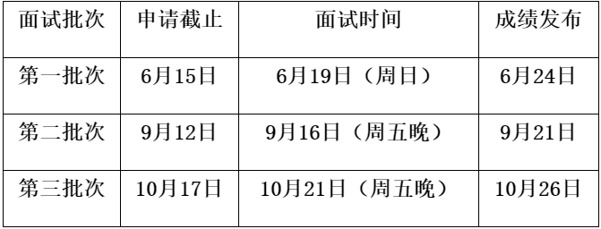 華東理工大學(xué)2023年非全日制會計碩士(MPAcc)提前面試方案 華東理工大學(xué)2023年非全日制會計碩士(MPAcc)提前面試方案