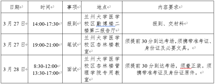 2021年蘭州大學(xué)MBA復(fù)試考試內(nèi)容及復(fù)試時(shí)間 2021年蘭州大學(xué)MBA復(fù)試考試內(nèi)容及復(fù)試時(shí)間