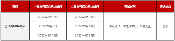 北大光華管理學(xué)院2023年MBA申請及提前面試時間表 北大光華管理學(xué)院2023年MBA申請及提前面試時間表