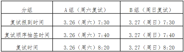 2022年華南理工大學(xué)MPA復(fù)試時(shí)間、復(fù)試內(nèi)容及成績(jī)計(jì)算 2022年華南理工大學(xué)MPA復(fù)試時(shí)間、復(fù)試內(nèi)容及成績(jī)計(jì)算