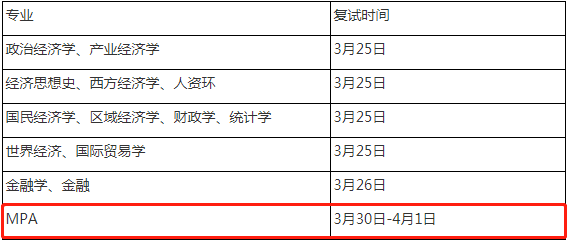 2022年四川大學(xué)經(jīng)濟(jì)學(xué)院MPA復(fù)試錄取方案(復(fù)試時(shí)間、復(fù)試內(nèi)容) 2022年四川大學(xué)經(jīng)濟(jì)學(xué)院MPA復(fù)試錄取方案(復(fù)試時(shí)間、復(fù)試內(nèi)容)