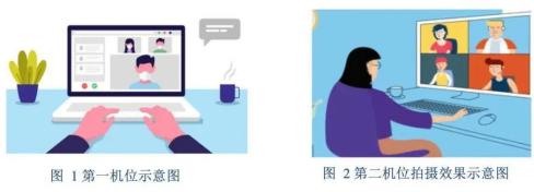 2022年中國人民大學財政金融學院EMBA復試方案（復試時間、復試內(nèi)容）