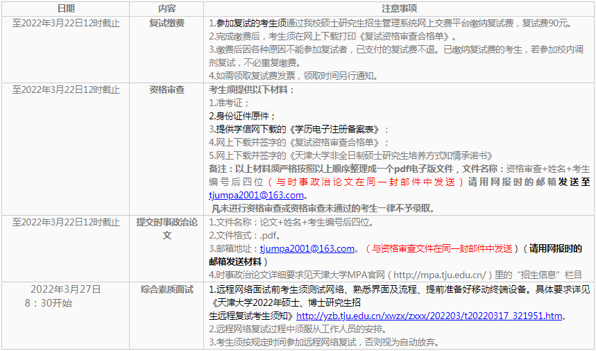 2022年天津大學(xué)公共管理MPA復(fù)試錄取方案(復(fù)試時(shí)間、復(fù)試內(nèi)容) 2022年天津大學(xué)公共管理MPA復(fù)試錄取方案(復(fù)試時(shí)間、復(fù)試內(nèi)容)