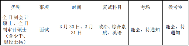 2022年廈門大學(xué)會(huì)計(jì)專碩MPAcc復(fù)試錄取方案(復(fù)試時(shí)間、復(fù)試內(nèi)容) 2022年廈門大學(xué)會(huì)計(jì)專碩MPAcc復(fù)試錄取方案(復(fù)試時(shí)間、復(fù)試內(nèi)容)