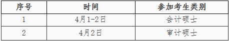 2022年中央財(cái)經(jīng)大學(xué)會(huì)計(jì)專碩MPAcc復(fù)試方案(復(fù)試時(shí)間、復(fù)試內(nèi)容) 2022年中央財(cái)經(jīng)大學(xué)會(huì)計(jì)專碩MPAcc復(fù)試方案(復(fù)試時(shí)間、復(fù)試內(nèi)容)