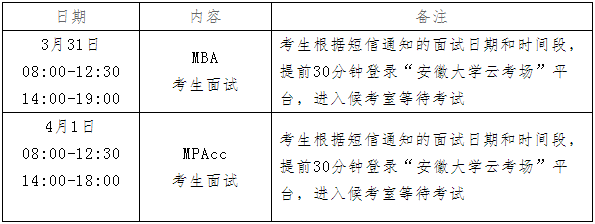 2022年安徽大學(xué)工商管理MBA復(fù)試錄取方案（復(fù)試時(shí)間、復(fù)試內(nèi)容）