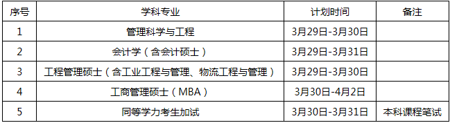 2022年河北工程大學(xué)MBA復(fù)試錄取方案（復(fù)試時(shí)間、復(fù)試內(nèi)容）