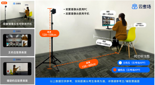 2022年江蘇大學(xué)MBA復(fù)試錄取方案（復(fù)試時間、復(fù)試內(nèi)容）