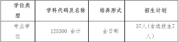 2022年江西理工大學(xué)MBA復(fù)試錄取方案(復(fù)試時(shí)間、復(fù)試內(nèi)容) 2022年江西理工大學(xué)MBA復(fù)試錄取方案(復(fù)試時(shí)間、復(fù)試內(nèi)容)