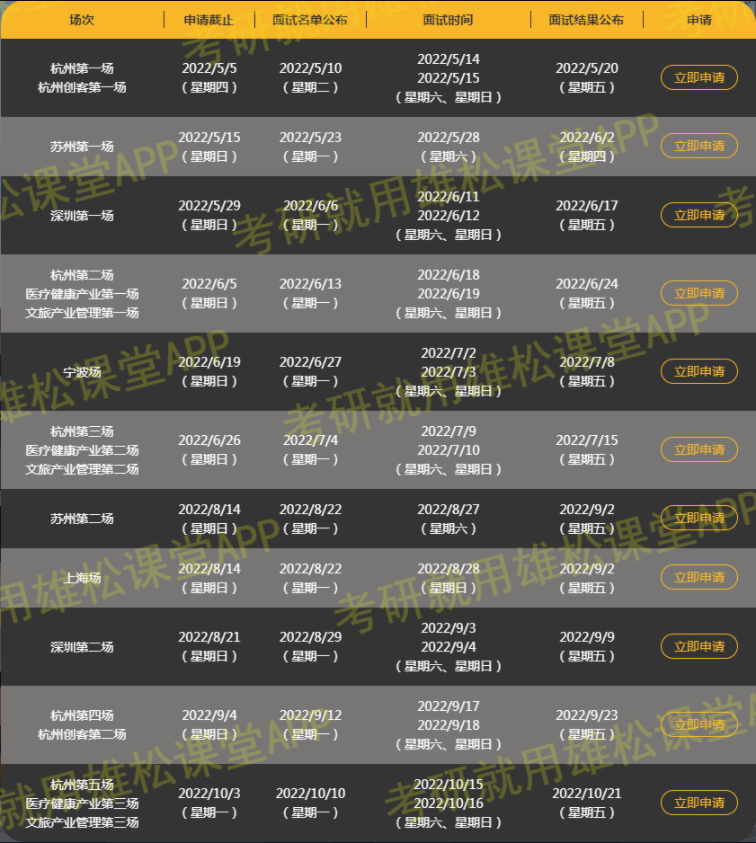 2023年浙江大學(xué)工商管理MBA(中文項(xiàng)目)招生簡(jiǎn)章! 2023年浙江大學(xué)工商管理MBA(中文項(xiàng)目)招生簡(jiǎn)章!