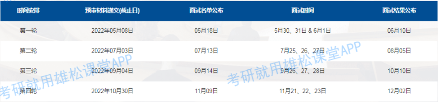 2023年復(fù)旦大學(xué)工商管理碩士（MBA）招生簡(jiǎn)章