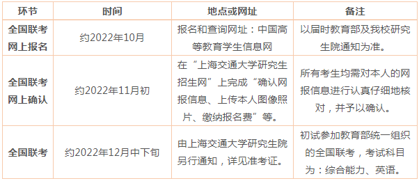 2023年上海交大安泰MBA提前面試政策（含各批次時間安排）！