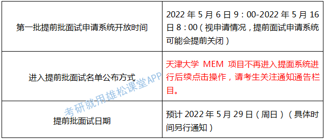 2023年天津大學(xué)工程管理碩士(MEM)提前面試方案 2023年天津大學(xué)工程管理碩士(MEM)提前面試方案