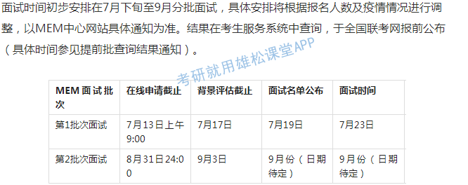 2023年西安交通大學工程管理碩士(MEM)提前面試通知 2023年西安交通大學工程管理碩士(MEM)提前面試通知