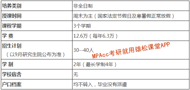 2023年北京理工大學(xué)會(huì)計(jì)碩士（MPAcc）招生簡(jiǎn)章