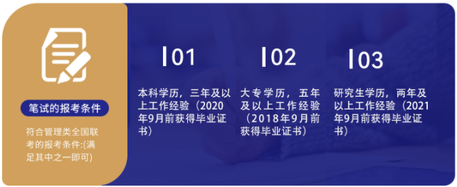 2023年廈門大學(xué)工商管理碩士（MBA）招生簡章
