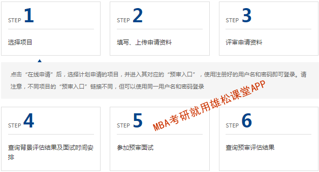 2023年復(fù)旦大學(xué)工商管理碩士（MBA）招生簡章