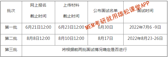 2023年北京大學軟微學院工程管理(MEM)提前面試方案 2023年北京大學軟微學院工程管理(MEM)提前面試方案