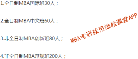 2023年中國科學(xué)技術(shù)大學(xué)工商管理碩士（MBA）招生簡章