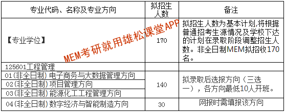 2023年西安交通大學工程管理碩士(MEM)招生簡章 2023年西安交通大學工程管理碩士(MEM)招生簡章