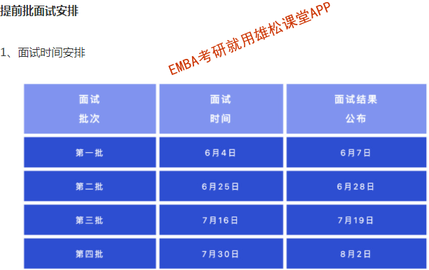 2023年上海海事大學(xué)工商管理（EMBA）提前面試方案
