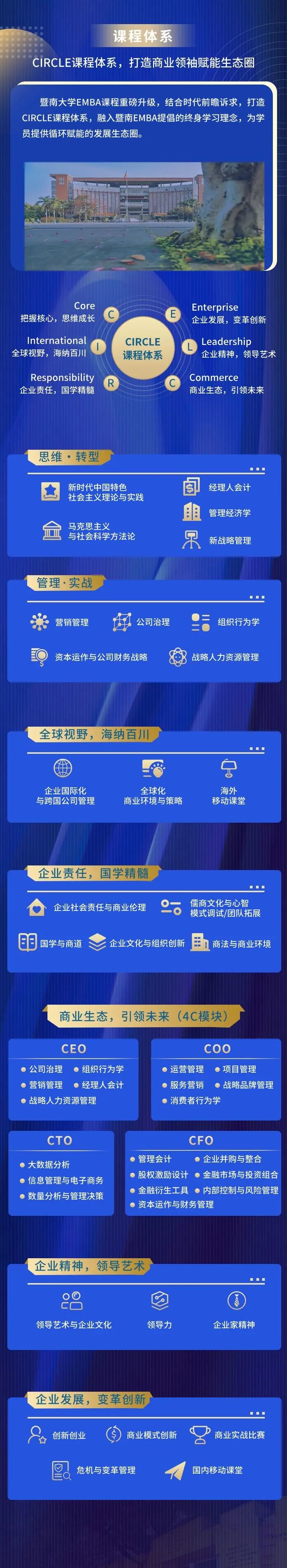2024年暨南大學(xué)高級工商管理碩士（EMBA）招生簡章