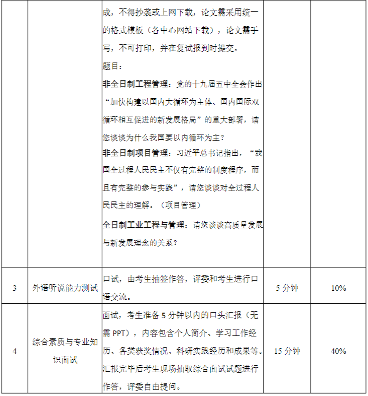 華南理工大學(xué)工商管理學(xué)院2023MEM復(fù)試方案 華南理工大學(xué)工商管理學(xué)院2023MEM復(fù)試方案